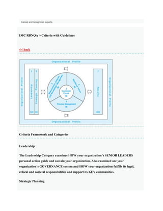 trained and recognized experts.
IMC RBNQA > Criteria with Guidelines
<< back
Criteria Framework and Categories
Leadership
The Leadership Category examines HOW your organization’s SENIOR LEADERS
personal action guide and sustain your organization. Also examined are your
organization’s GOVERNANCE system and HOW your organization fulfills its legal,
ethical and societal responsibilities and support its KEY communities.
Strategic Planning
 