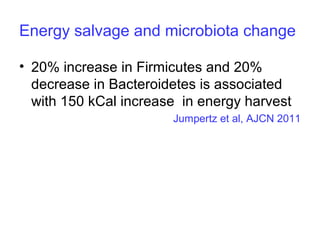 Energy salvage and microbiota change
• 20% increase in Firmicutes and 20%
decrease in Bacteroidetes is associated
with 150 kCal increase in energy harvest
Jumpertz et al, AJCN 2011
 