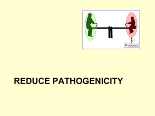 REDUCE PATHOGENICITY
 