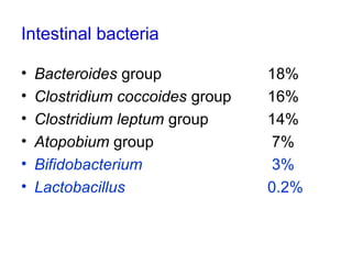 Intestinal bacteria
• Bacteroides group 18%
• Clostridium coccoides group 16%
• Clostridium leptum group 14%
• Atopobium group 7%
• Bifidobacterium 3%
• Lactobacillus 0.2%
 