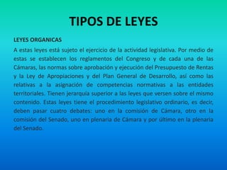 TIPOS DE LEYES
LEYES ORGANICAS
A estas leyes está sujeto el ejercicio de la actividad legislativa. Por medio de
estas se establecen los reglamentos del Congreso y de cada una de las
Cámaras, las normas sobre aprobación y ejecución del Presupuesto de Rentas
y la Ley de Apropiaciones y del Plan General de Desarrollo, así como las
relativas a la asignación de competencias normativas a las entidades
territoriales. Tienen jerarquía superior a las leyes que versen sobre el mismo
contenido. Estas leyes tiene el procedimiento legislativo ordinario, es decir,
deben pasar cuatro debates: uno en la comisión de Cámara, otro en la
comisión del Senado, uno en plenaria de Cámara y por último en la plenaria
del Senado.
 