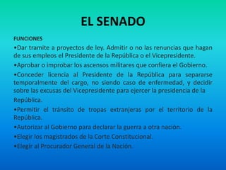 EL SENADO
FUNCIONES
•Dar tramite a proyectos de ley. Admitir o no las renuncias que hagan
de sus empleos el Presidente de la República o el Vicepresidente.
•Aprobar o improbar los ascensos militares que confiera el Gobierno.
•Conceder licencia al Presidente de la República para separarse
temporalmente del cargo, no siendo caso de enfermedad, y decidir
sobre las excusas del Vicepresidente para ejercer la presidencia de la
República.
•Permitir el tránsito de tropas extranjeras por el territorio de la
República.
•Autorizar al Gobierno para declarar la guerra a otra nación.
•Elegir los magistrados de la Corte Constitucional.
•Elegir al Procurador General de la Nación.
 