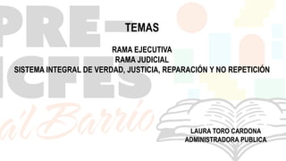 TEMAS
RAMA EJECUTIVA
RAMA JUDICIAL
SISTEMA INTEGRAL DE VERDAD, JUSTICIA, REPARACIÓN Y NO REPETICIÓN
LAURA TORO CARDONA
ADMINISTRADORA PUBLICA
 