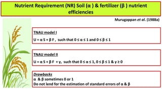 Nutrient Requirement (NR) Soil (α ) & fertilizer (β ) nutrient
efficiencies
TNAU model I
U = α S + β F , such that 0 ≤ α ≤ 1 and 0 ≤ β ≤ 1
TNAU model II
U = α S + β F + γ, such that 0 ≤ α ≤ 1, 0 ≤ β ≤ 1 & γ ≥ 0
Drawbacks
α & β sometimes 0 or 1
Do not lend for the estimation of standard errors of α & β
Murugappan et al. (1988a)
 