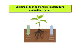 Sustainability of soil fertility in agricultural
production systems
 