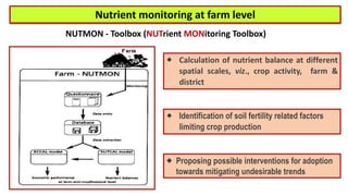  Proposing possible interventions for adoption
towards mitigating undesirable trends
 Identification of soil fertility related factors
limiting crop production
 Calculation of nutrient balance at different
spatial scales, viz., crop activity, farm &
district
NUTMON - Toolbox (NUTrient MONitoring Toolbox)
Nutrient monitoring at farm level
 