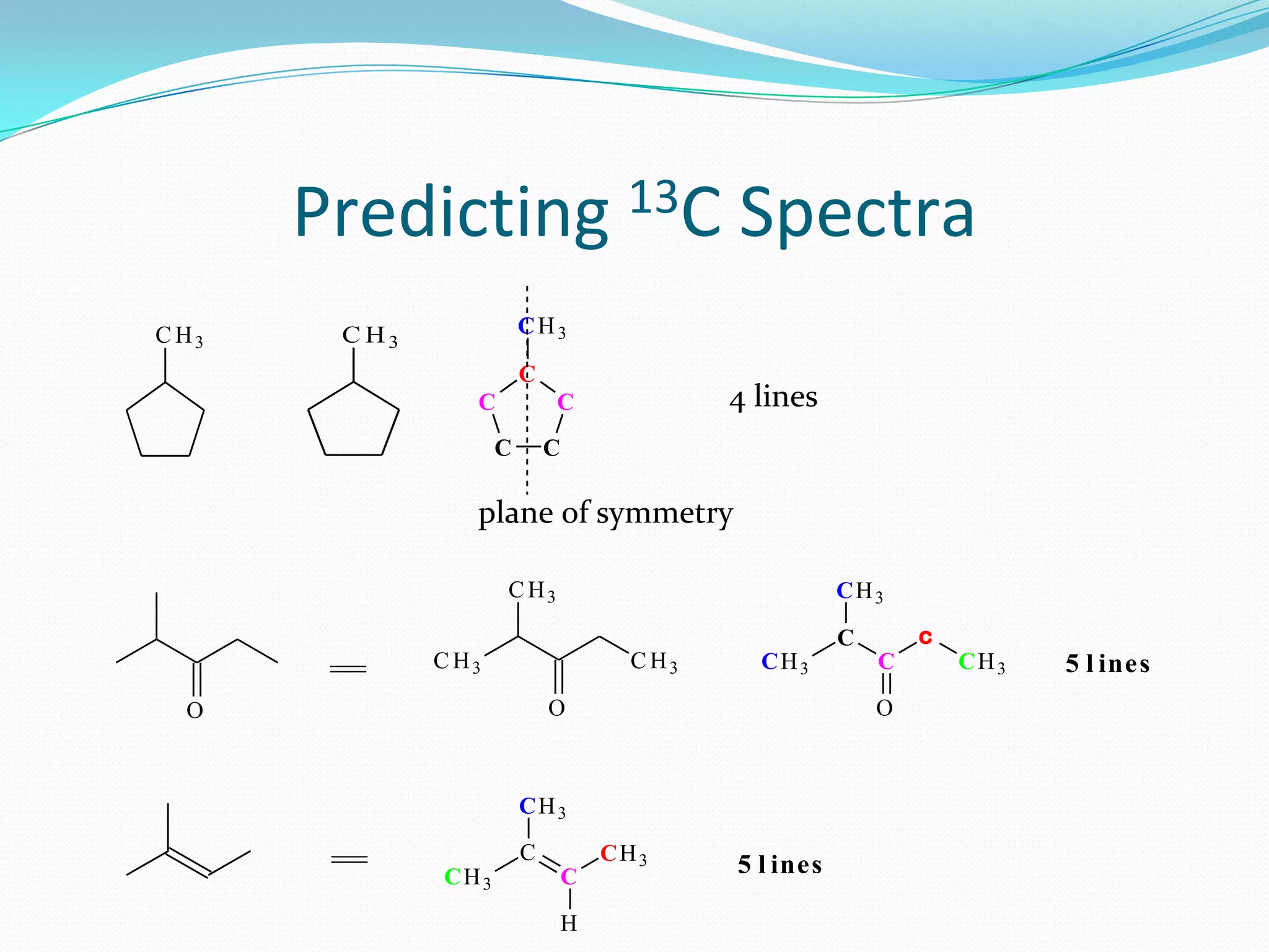 Predicting 13C Spectra
C H3 C H3
C C
C
C
C
CH3
plane of symmetry
4 lines
O
C H3
C H3
O
C H3
CH3
C
C
c
CH3
O
CH3 5 l ines
CH3
C
CH3
C
CH3
H
5 l ines
 