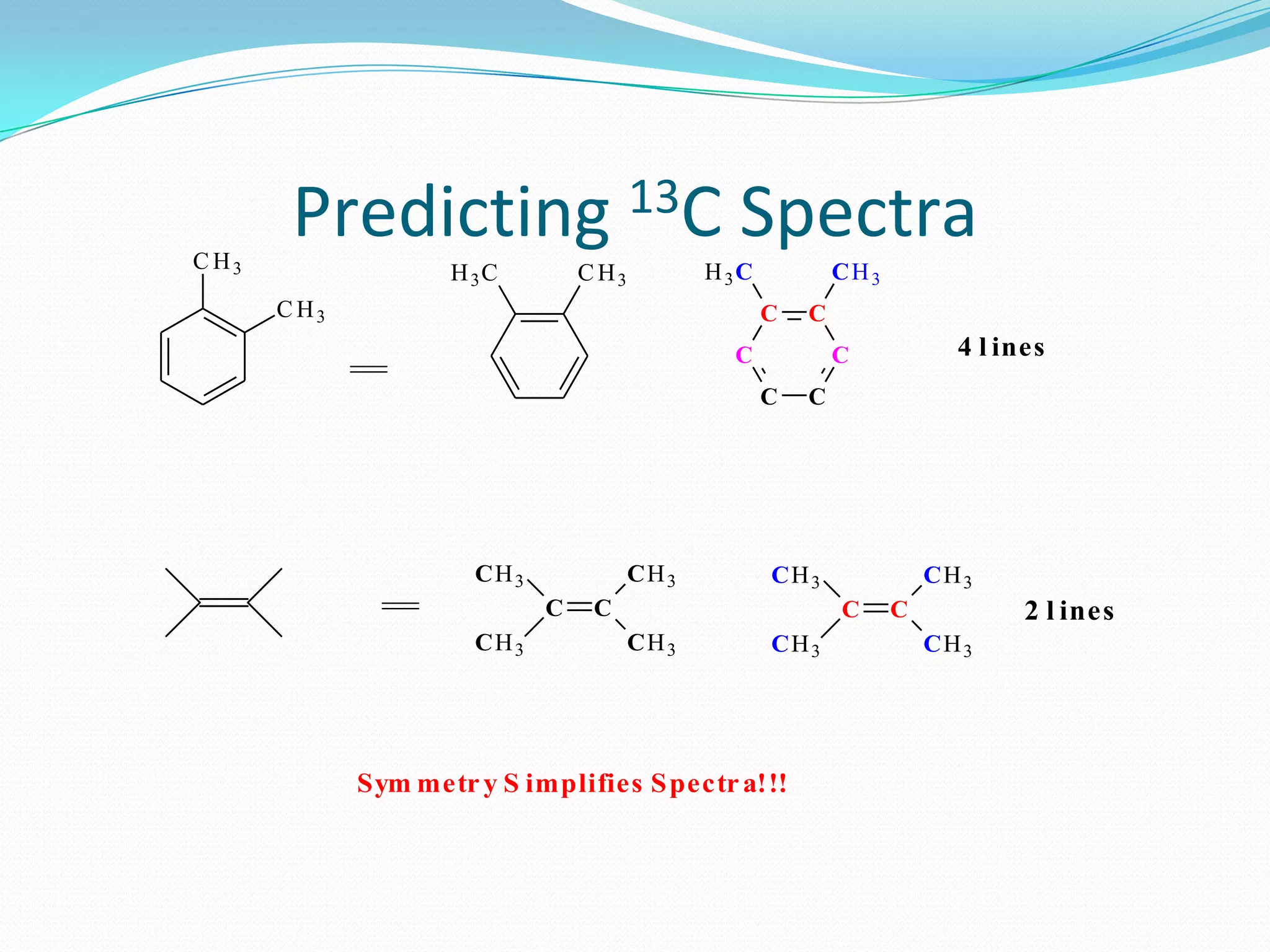Predicting 13C SpectraC H3
C H3
H3C CH3
C C
C
CC
C
H3C CH3
4 l ines
C C
CH3
CH3
CH3
CH3
C C
CH3
CH3
CH3
CH3
2 l ines
Sym metry S implifies Spectra!!!
 
