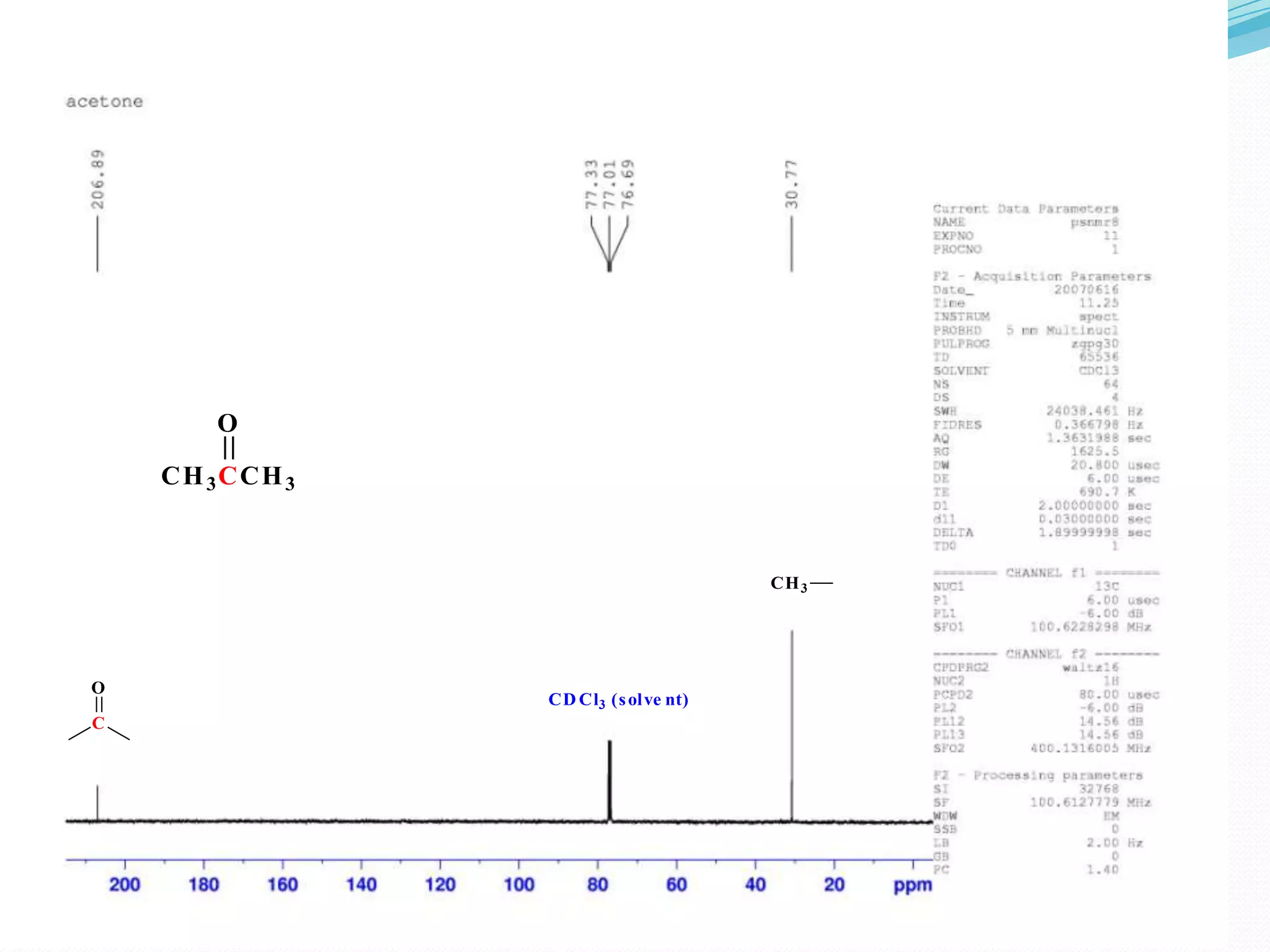 C
O
CD Cl3 (solve nt)
CH3CCH3
O
CH3
 