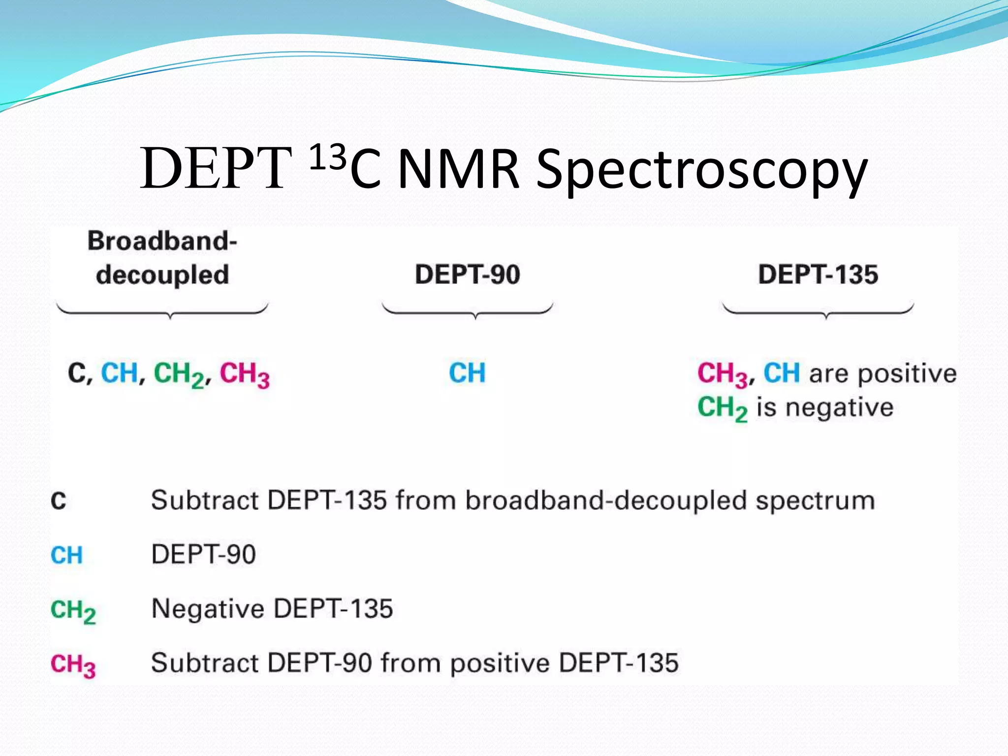 DEPT 13C NMR Spectroscopy
 