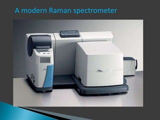 A modern Raman spectrometer

 