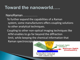 NanoRaman……………
To further expand the capabilities of a Raman
system, some manufacturers offers coupling solutions
to other analytical techniques.
Coupling to other non-optical imaging techniques like
AFM enables to go far beyond the diffraction
limit, while keeping the chemical information that
Raman spectroscopy brings.

 