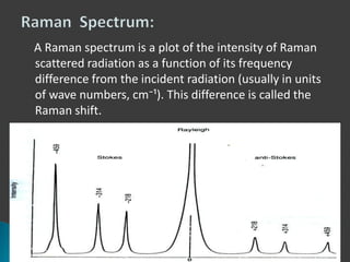 A Raman spectrum is a plot of the intensity of Raman
scattered radiation as a function of its frequency
difference from the incident radiation (usually in units
of wave numbers, cm⁻¹). This difference is called the
Raman shift.

 