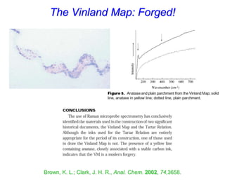 The Vinland Map: Forged!
Brown, K. L.; Clark, J. H. R., Anal. Chem. 2002, 74,3658.
 
