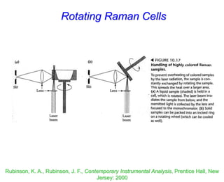 Rotating Raman Cells
Rubinson, K. A., Rubinson, J. F., Contemporary Instrumental Analysis, Prentice Hall, New
Jersey: 2000
 