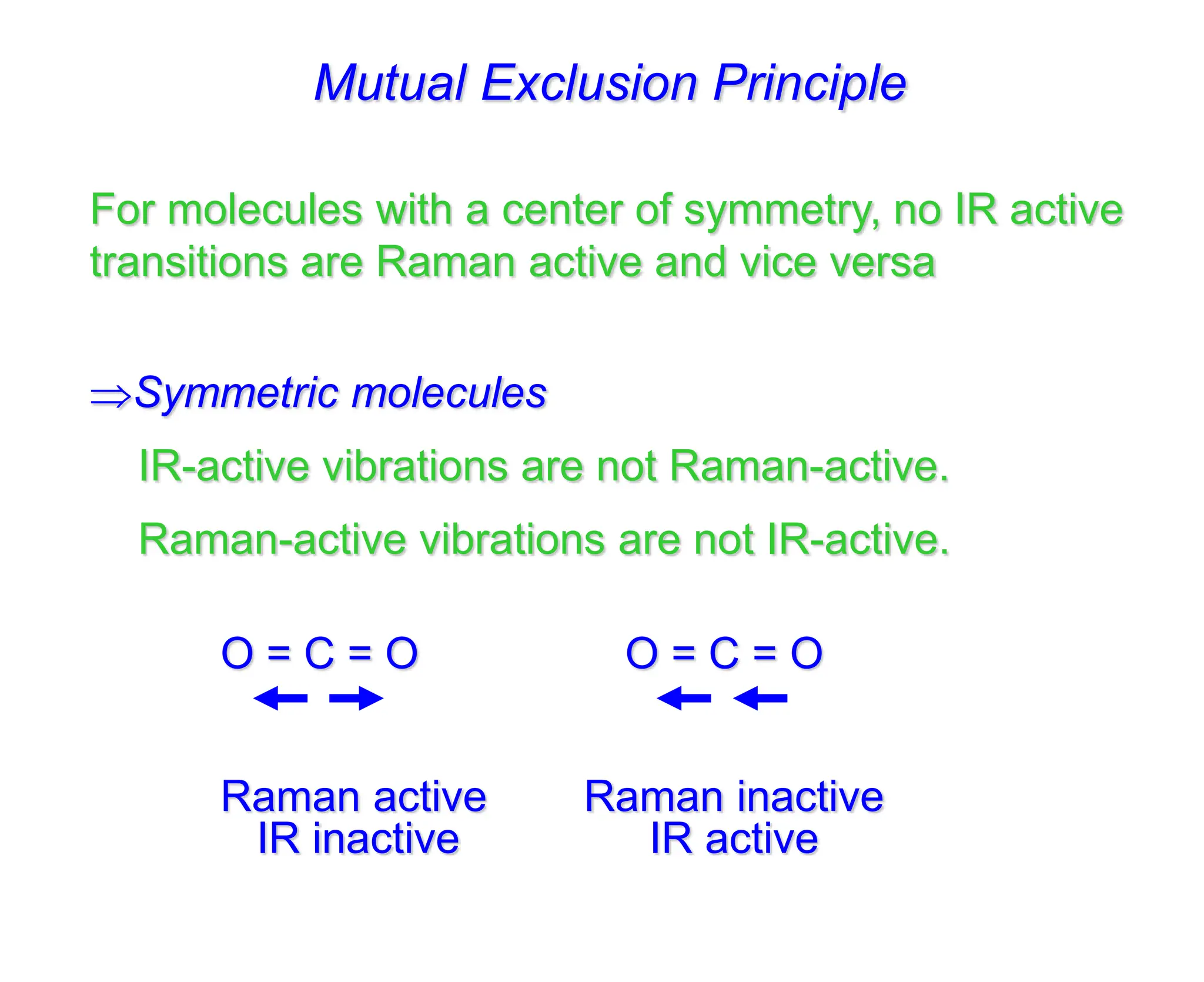 Raman spectroscopy useful ppt for the al | PPT
