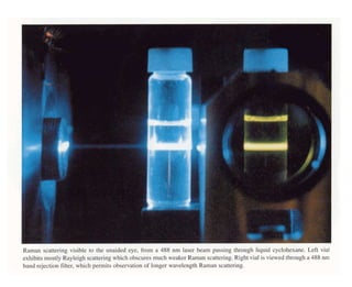 Raman spectroscopy useful ppt for the al | PPT
