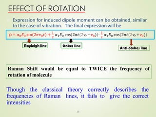 RAMAN SCATTERING EFFECT FOR THREE MOLECULES | PDF