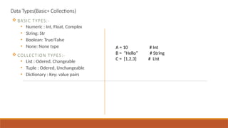 Data Types(Basic+ Collections)
 BASIC TYPES:-
• Numeric : Int, Float, Complex
• String: Str
• Boolean: True/False
• None: None type
 COLLECTION TYPES:-
• List : Odered, Changeable
• Tuple : Odered, Unchangeable
• Dictionary : Key: value pairs
A = 10 # Int
B = “Hello” # String
C = [1,2,3] # List
 
