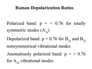 B2g Raman raman KDDL FKFDLLFD DL M D DMD%D MDMD FM%F% | PPT