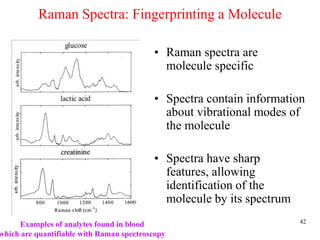 Fingerprint Raman RAMAN-Chapter-18-part-2-useful for us.ppt