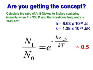 Calculate the ratio of Anti-Stokes to Stokes scattering
Calculate the ratio of Anti-Stokes to Stokes scattering
intensity when T = 300 K and the vibrational frequency is
intensity when T = 300 K and the vibrational frequency is
1440 cm
1440 cm-1
-1
.
.
Are you getting the concept?
Are you getting the concept?
h = 6.63 x 10
h = 6.63 x 10-34
-34
Js
Js
k = 1.38 x 10
k = 1.38 x 10-23
-23
J/K
J/K
1
0
vib
h
kT
N
e
N


 ~ 0.5
 