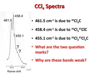 CCl
CCl4
4 Spectra
Spectra
• 461.5 cm-1
is due to 35
Cl4C
• 458.4 cm-1
is due to 35
Cl3
37
ClC
• 455.1 cm-1
is due to 35
Cl2
37
Cl2C
• What are the two question
marks?
• Why are these bands weak?
 