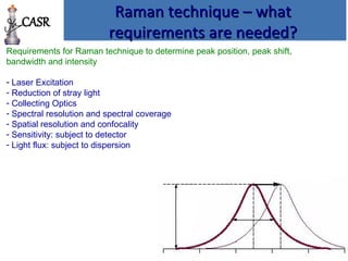 Raman technique – what
Raman technique – what
requirements are needed?
requirements are needed?
Requirements for Raman technique to determine peak position, peak shift,
bandwidth and intensity
- Laser Excitation
- Reduction of stray light
- Collecting Optics
- Spectral resolution and spectral coverage
- Spatial resolution and confocality
- Sensitivity: subject to detector
- Light flux: subject to dispersion
CASR
 