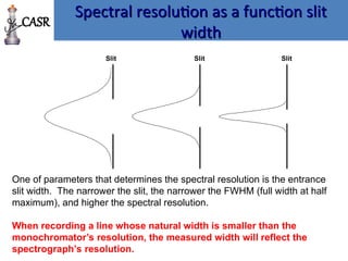 Spectral resolution as a function slit
Spectral resolution as a function slit
width
width
Slit Slit Slit
One of parameters that determines the spectral resolution is the entrance
slit width. The narrower the slit, the narrower the FWHM (full width at half
maximum), and higher the spectral resolution.
When recording a line whose natural width is smaller than the
monochromator’s resolution, the measured width will reflect the
spectrograph’s resolution.
CASR
 