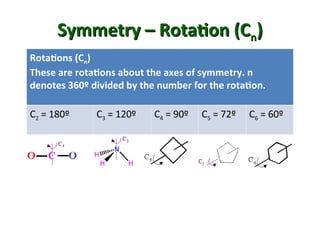 Symmetry – Rotation (C
Symmetry – Rotation (Cn
n)
)
Rotations (Cn)
These are rotations about the axes of symmetry. n
denotes 360º divided by the number for the rotation.
C2 = 180º C3 = 120º C4 = 90º C5 = 72º C6 = 60º
 