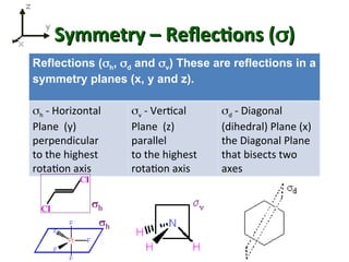 Symmetry –
Symmetry – Reflections (
Reflections (
)
)
Reflections (h, d and v) These are reflections in a
symmetry planes (x, y and z).
h - Horizontal
Plane (y)
perpendicular
to the highest
rotation axis
v - Vertical
Plane (z)
parallel
to the highest
rotation axis
d - Diagonal
(dihedral) Plane (x)
the Diagonal Plane
that bisects two
axes
 