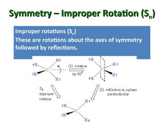 Symmetry – Improper Rotation (S
Symmetry – Improper Rotation (Sn
n)
)
Improper rotations (Sn)
These are rotations about the axes of symmetry
followed by reflections.
 