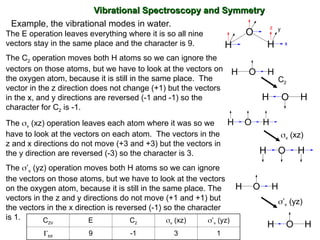 The E operation leaves everything where it is so all nine
vectors stay in the same place and the character is 9.
The C2 operation moves both H atoms so we can ignore the
vectors on those atoms, but we have to look at the vectors on
the oxygen atom, because it is still in the same place. The
vector in the z direction does not change (+1) but the vectors
in the x, and y directions are reversed (-1 and -1) so the
character for C2 is -1.
The v (xz) operation leaves each atom where it was so we
have to look at the vectors on each atom. The vectors in the
z and x directions do not move (+3 and +3) but the vectors in
the y direction are reversed (-3) so the character is 3.
The ’v (yz) operation moves both H atoms so we can ignore
the vectors on those atoms, but we have to look at the vectors
on the oxygen atom, because it is still in the same place. The
vectors in the z and y directions do not move (+1 and +1) but
the vectors in the x direction is reversed (-1) so the character
is 1. C2V E C2 v (xz) ’v (yz)
tot 9 -1 3 1
Example, the vibrational modes in water.
Vibrational Spectroscopy and Symmetry
Vibrational Spectroscopy and Symmetry
H O H
C2
H
O
H
H O H
H
O
H
H O H
v (xz)
H O H
H
O
H
’v (yz)
z y
x
 