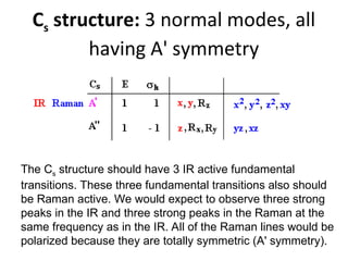 Cs structure: 3 normal modes, all
having A' symmetry
The Cs structure should have 3 IR active fundamental
transitions. These three fundamental transitions also should
be Raman active. We would expect to observe three strong
peaks in the IR and three strong peaks in the Raman at the
same frequency as in the IR. All of the Raman lines would be
polarized because they are totally symmetric (A' symmetry).
 