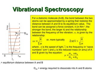 Vibrational Spectroscopy
Vibrational Spectroscopy
e = equilibrium distance between A and B
re
For a diatomic molecule (A-B), the bond between the two
atoms can be approximated by a spring that restores the
distance between A and B to its equilibrium value. The
bond can be assigned a force constant, k (in Nm-1
; the
stronger the bond, the larger k) and the relationship
between the frequency of the vibration, , is given by the
relationship:
DAB
rAB
0
DAB = energy required to dissociate into A and B atoms



k
2 

c
k

or, more typically
where , c is the speed of light,  is the frequency in “wave
numbers” (cm-1
) and  is the reduced mass (in amu) of A
and B given by the equation:
 


m m
m m
A B
A B
 