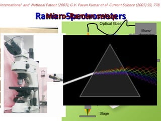 Raman Spectrometers
Raman Spectrometers
Micro–Raman setup
Micro–Raman setup
International and National Patent (2007), G.V. Pavan Kumar et al Current Science (2007) 93, 778.
Stage
Objective lens
Dichroic
Mirror
Camera
Edge filter
Focusing lens
Computer
Mono-
chromator
CCD
Optical fiber
LASER
 