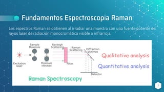 Fundamentos Espectroscopia Raman
7
Los espectros Raman se obtienen al irradiar una muestra con una fuente potente de
rayos laser de radiación monocromática visible o infrarroja.
 