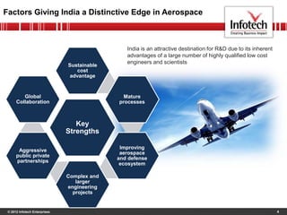© 2012 Infotech Enterprises
Factors Giving India a Distinctive Edge in Aerospace
4
Key
Strengths
Sustainable
cost
advantage
Mature
processes
Improving
aerospace
and defense
ecosystem
Complex and
larger
engineering
projects
Aggressive
public private
partnerships
Global
Collaboration
India is an attractive destination for R&D due to its inherent
advantages of a large number of highly qualified low cost
engineers and scientists
 