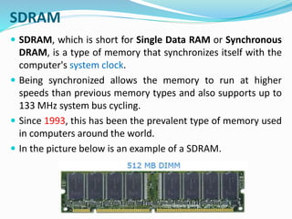 Random Access Memory Ram Sdram In Computer Random Access Memory