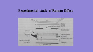 Raman effect | PPTX