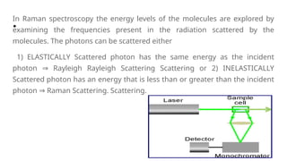 Raman effect The discovery that India celebrates with National Science ...