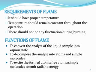 INSTRUMENTATION OF FLAME EMISSION SPECTROSCOPY | PPTX