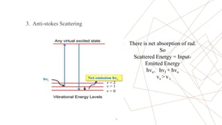 3. Anti-stokes Scattering
9
There is net absorption of rad.
So
Scattered Energy = Input-
Emitted Energy
hvs= hvI + hvo
vs > v i
 