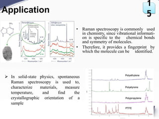 Raman spectroscopy | PPTX