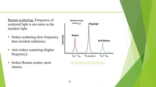 Raman scattering: Frequency of
scattered light is not same as the
incident light.
• Stokes scattering (low frequency
than incident radiation),
• Anti-stokes scattering (higher
frequency).
• Stokes Raman scatter, more
intense.
https://www.researchgate.net/figure/Rayleigh-scattering-versus-
Stokes-Raman-and-anti-Stokes-Raman-scattering_fig4_342986781
7
 