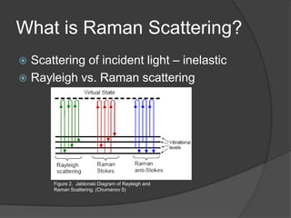 Raman Spectroscopy | PPTX