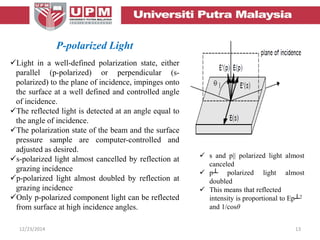 P-polarized Light
12/23/2014 13
Light in a well-defined polarization state, either
parallel (p-polarized) or perpendicular (s-
polarized) to the plane of incidence, impinges onto
the surface at a well defined and controlled angle
of incidence.
The reflected light is detected at an angle equal to
the angle of incidence.
The polarization state of the beam and the surface
pressure sample are computer-controlled and
adjusted as desired.
s-polarized light almost cancelled by reflection at
grazing incidence
p-polarized light almost doubled by reflection at
grazing incidence
Only p-polarized component light can be reflected
from surface at high incidence angles.
 s and p|| polarized light almost
canceled
 p┴ polarized light almost
doubled
 This means that reflected
intensity is proportional to Ep┴2
and 1/cosθ
 