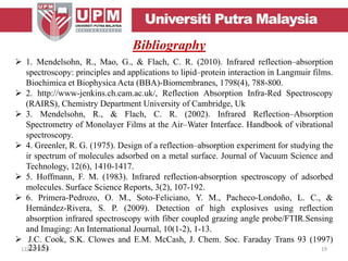 Bibliography
12/23/2014 19
 1. Mendelsohn, R., Mao, G., & Flach, C. R. (2010). Infrared reflection–absorption
spectroscopy: principles and applications to lipid–protein interaction in Langmuir films.
Biochimica et Biophysica Acta (BBA)-Biomembranes, 1798(4), 788-800.
 2. http://www-jenkins.ch.cam.ac.uk/, Reflection Absorption Infra-Red Spectroscopy
(RAIRS), Chemistry Department University of Cambridge, Uk
 3. Mendelsohn, R., & Flach, C. R. (2002). Infrared Reflection–Absorption
Spectrometry of Monolayer Films at the Air–Water Interface. Handbook of vibrational
spectroscopy.
 4. Greenler, R. G. (1975). Design of a reflection–absorption experiment for studying the
ir spectrum of molecules adsorbed on a metal surface. Journal of Vacuum Science and
Technology, 12(6), 1410-1417.
 5. Hoffmann, F. M. (1983). Infrared reflection-absorption spectroscopy of adsorbed
molecules. Surface Science Reports, 3(2), 107-192.
 6. Primera-Pedrozo, O. M., Soto-Feliciano, Y. M., Pacheco-Londoño, L. C., &
Hernández-Rivera, S. P. (2009). Detection of high explosives using reflection
absorption infrared spectroscopy with fiber coupled grazing angle probe/FTIR.Sensing
and Imaging: An International Journal, 10(1-2), 1-13.
 J.C. Cook, S.K. Clowes and E.M. McCash, J. Chem. Soc. Faraday Trans 93 (1997)
2315)
 