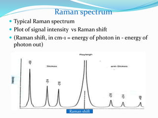 Raman spectrum
 Typical Raman spectrum
 Plot of signal intensity vs Raman shift
 (Raman shift, in cm-1 = energy of photon in - energy of
photon out)
Raman shift
 