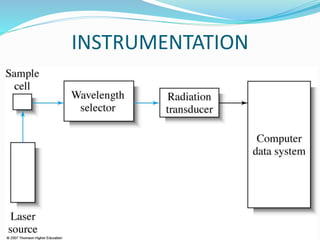 INSTRUMENTATION
 
